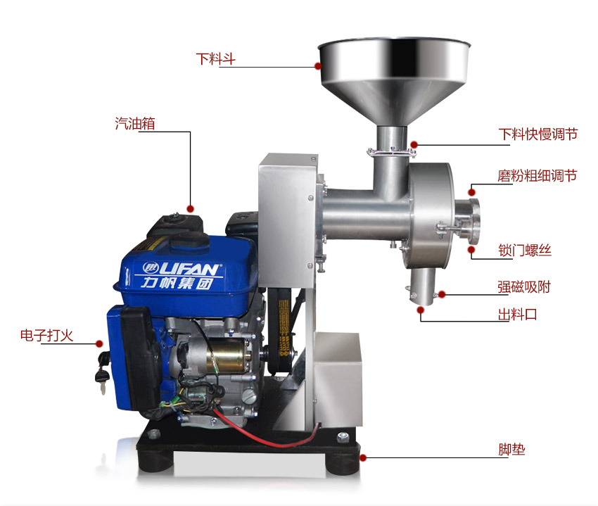 汽油（yóu）磨粉機