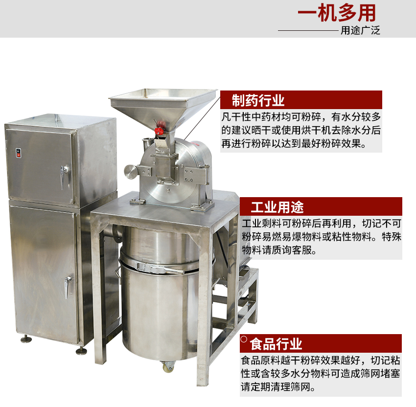 除塵粉碎機適用行業