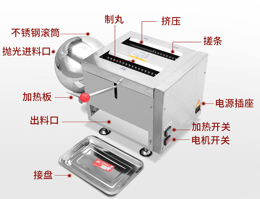 93B小型大（dà）蜜丸機結構