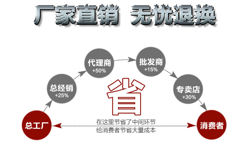 93B小型（xíng）大蜜丸機廠（chǎng）家直（zhí）銷