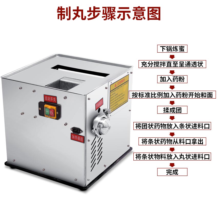 93C新型高效製丸機