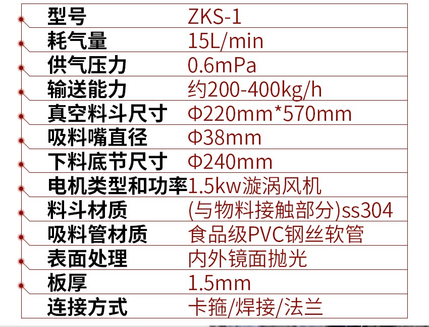 電動真空上料機參數