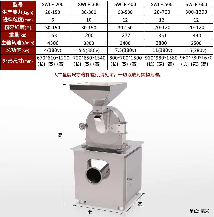 渦輪粉碎機2.jpg