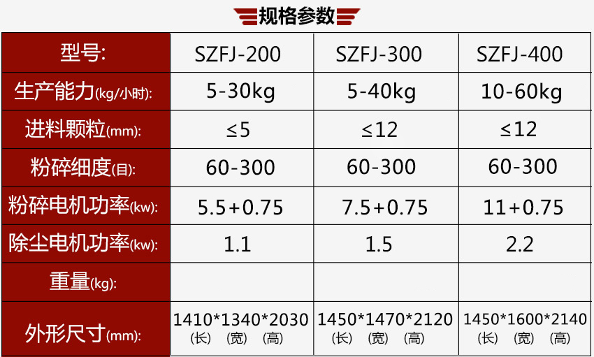 中藥粉碎機組2.jpg